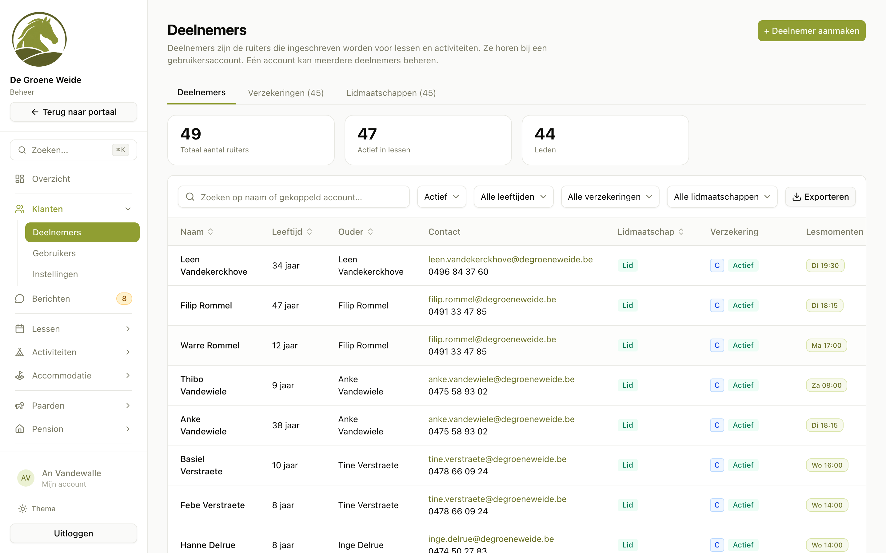 Scherm Deelnemers in het beheer van Ponyportaal met het totaal aantal ruiters, wie actief is in lessen en het aantal leden, tabs voor verzekeringen en lidmaatschappen, filters op verzekering en lidmaatschap en per ruiter zijn status.